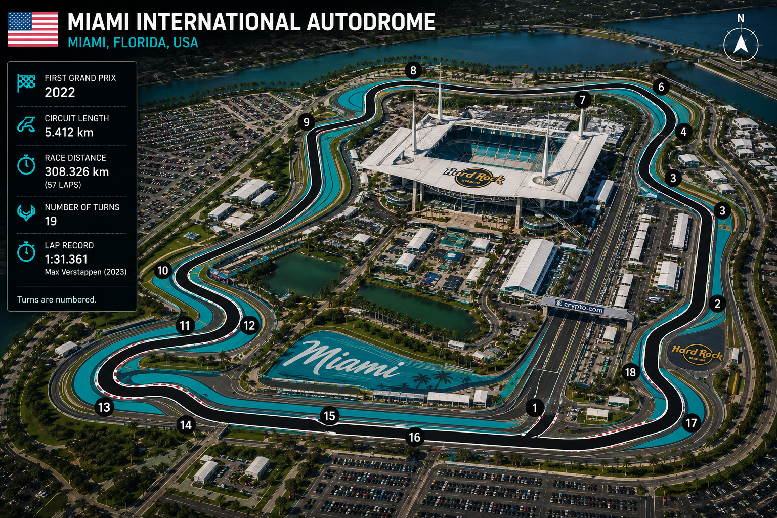 FORMULA 1 CRYPTO.COM MIAMI GRAND PRIX 2024 aerial view