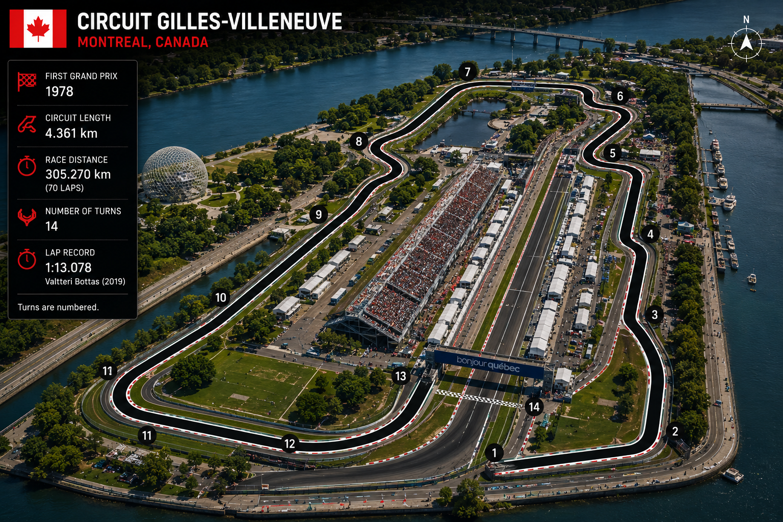 FORMULA 1 AWS GRAND PRIX DU CANADA 2024 aerial view