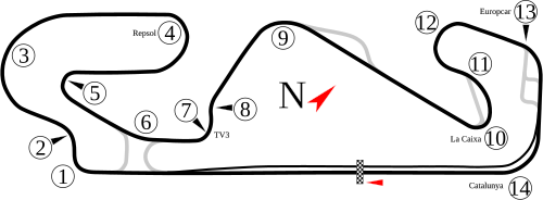 Barcelona circuit