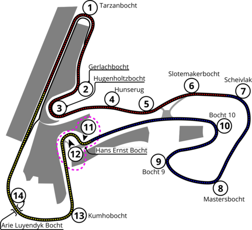 Zandvoort circuit
