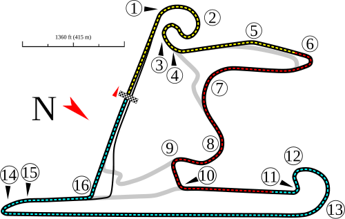 Shanghai circuit