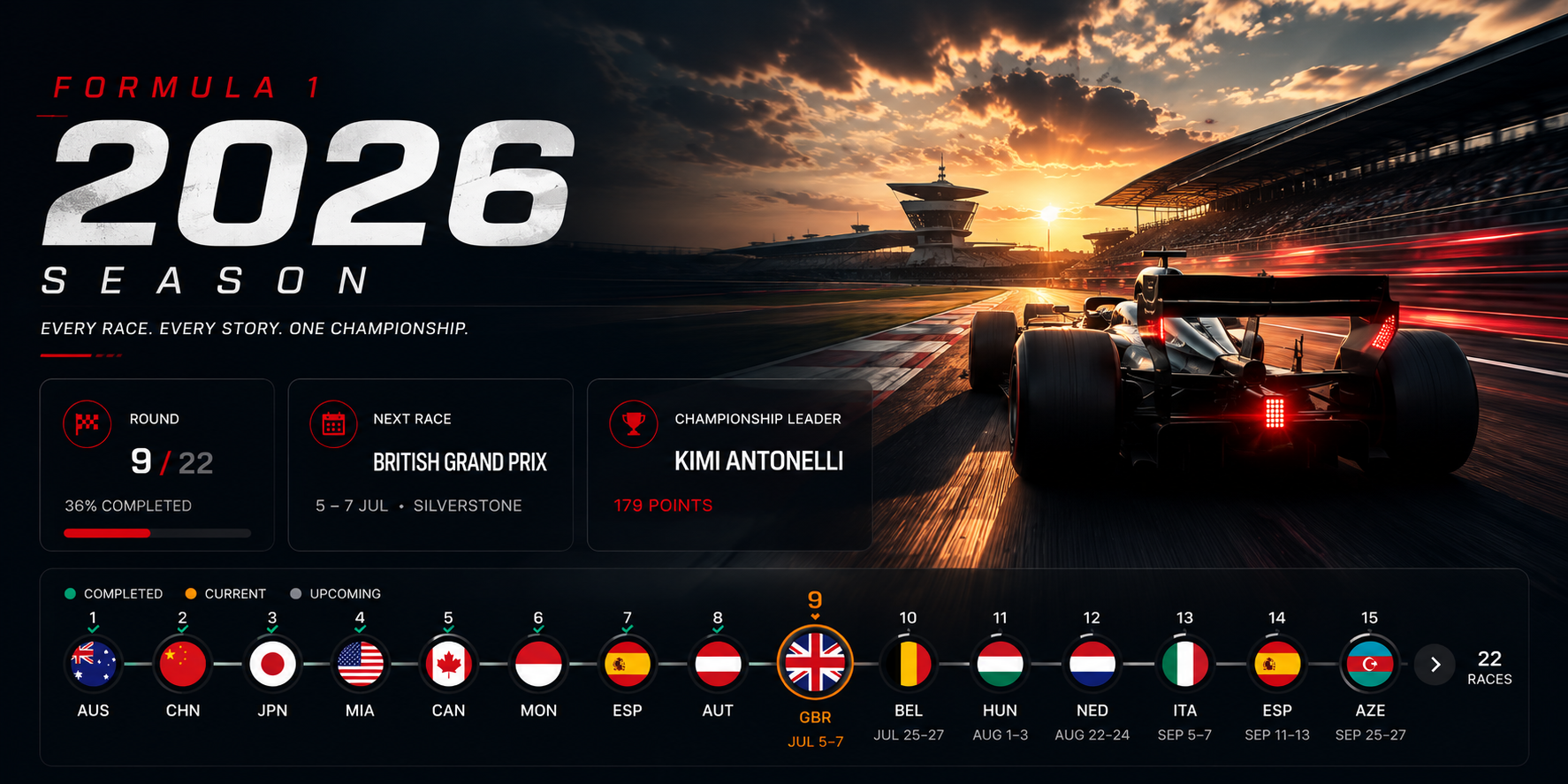 Formula 1 2026 Season