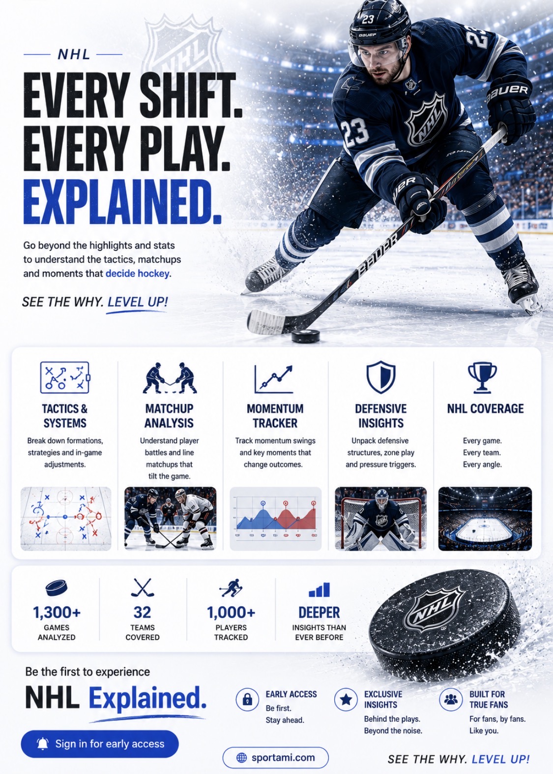 NHL — Every Shift. Every Play. Explained.